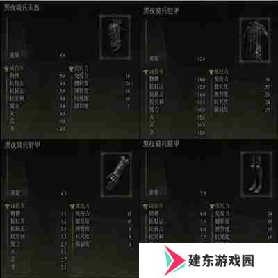 艾尔登法环黑夜骑士套装怎么获得-黑夜骑士套装获取攻略