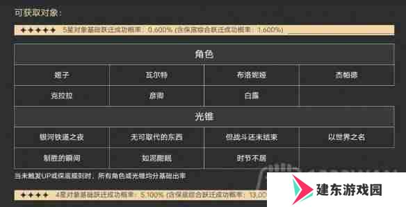崩坏星穹铁道抽卡概率是多少-抽卡概率介绍