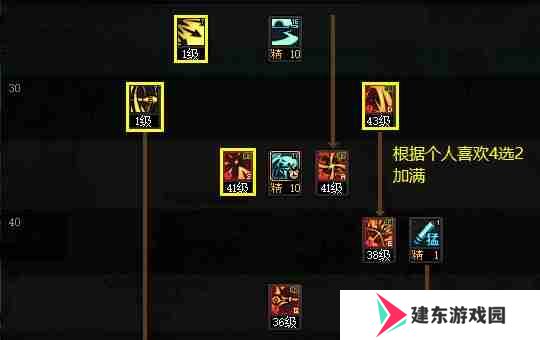 DNF110版本旅人技能怎么加点-2023旅人技能加点推荐