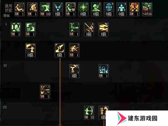DNF110版本旅人技能怎么加点-2023旅人技能加点推荐