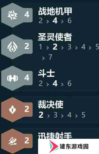 金铲铲之战s14战地机甲阵容怎么搭配 s14战地机甲阵容搭配推荐