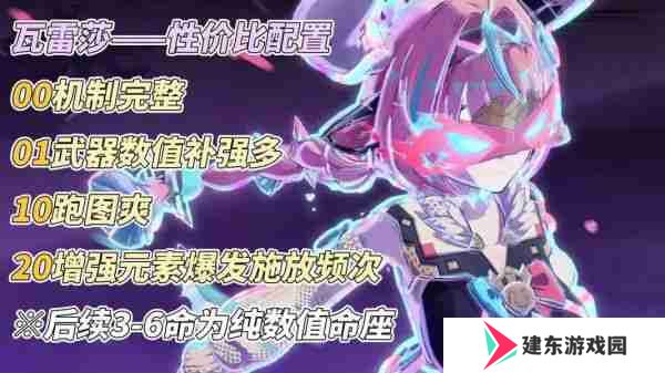 原神瓦雷莎怎么培养  原神瓦雷莎全面培养攻略