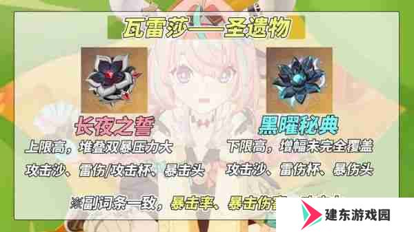 原神瓦雷莎怎么培养  原神瓦雷莎全面培养攻略