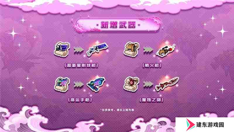 见习猎魔团3月27日更新说明内容一览