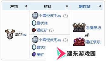 《泰拉瑞亚》鹿角怪召唤方法