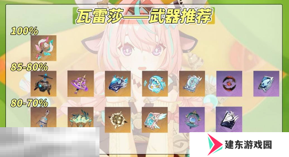 原神瓦雷莎培养攻略 原神瓦雷莎培养攻略大全