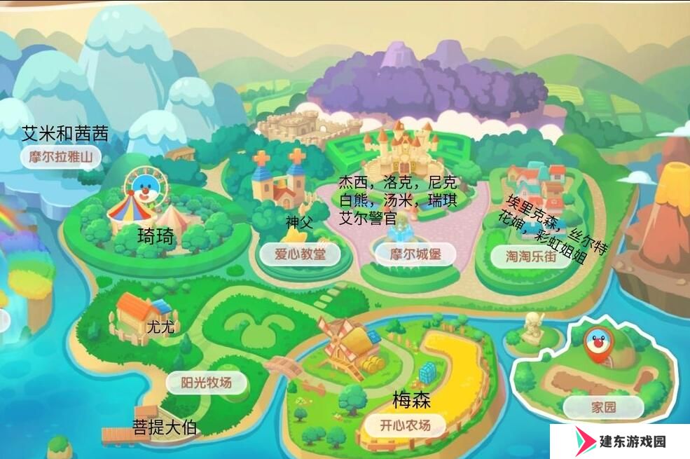 《摩尔庄园》丝尔特位置介绍