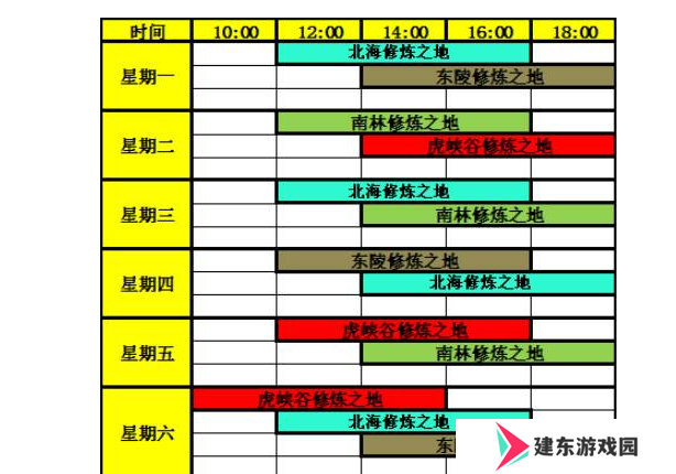《热血江湖》修炼之门进入方法