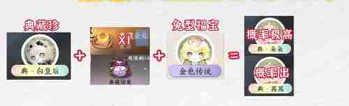 《逆水寒手游》福宝繁育公式有哪些 福宝繁育公式大全
