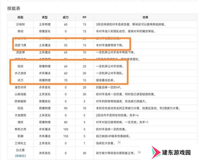 《洛克王国》邪恶玄武技能搭配方法