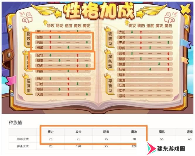 《洛克王国》邪恶玄武技能搭配方法