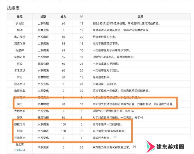《洛克王国》邪恶玄武技能搭配方法
