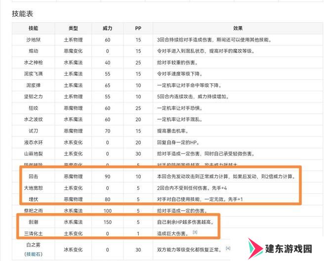 《洛克王国》邪恶玄武技能搭配方法