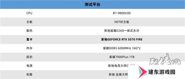 速速拿下这款新卡，影驰RTX 5070 FIRE评测