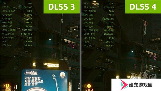 更快更强更AI，影驰GeForce RTX 5090 D 大将评测
