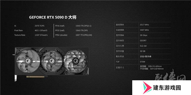 更快更强更AI，影驰GeForce RTX 5090 D 大将评测