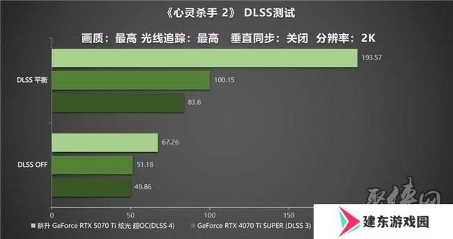 炫酷来袭，耕升 GeForce RTX 5070 Ti 炫光·超 OC带来超高性能