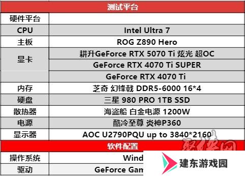 炫酷来袭，耕升 GeForce RTX 5070 Ti 炫光·超 OC带来超高性能