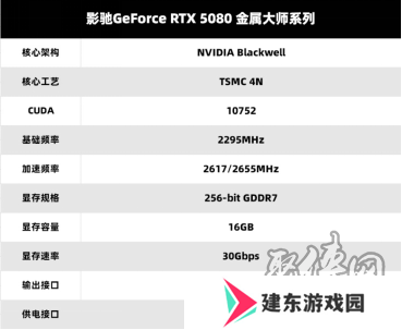 V你50！影驰 GeForce RTX 50系列新品正式发布！