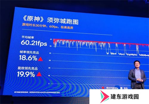 第四代骁龙8s正式发布，“新生代”旗舰有何真实力？
