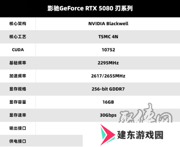 V你50！影驰 GeForce RTX 50系列新品正式发布！