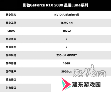 V你50！影驰 GeForce RTX 50系列新品正式发布！