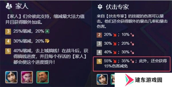 金铲铲之战前排爆爆阵容怎么搭配 金铲铲之战前排爆爆阵容构筑方法一览