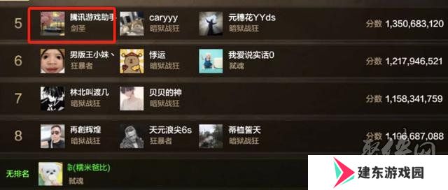 dnf手游65版本职业强度排行榜 65级版本幻神职业排名