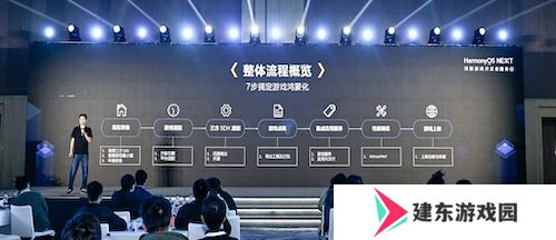 全链路赋能游戏鸿蒙化适配，鸿蒙游戏开发者服务焕新升级