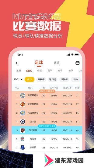 闪电看球