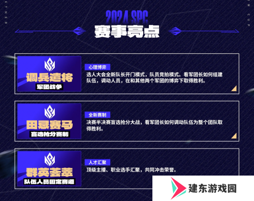 2024王者荣耀雷霆荣耀杯S2即将开战，虎牙引领跨平台电竞新风尚