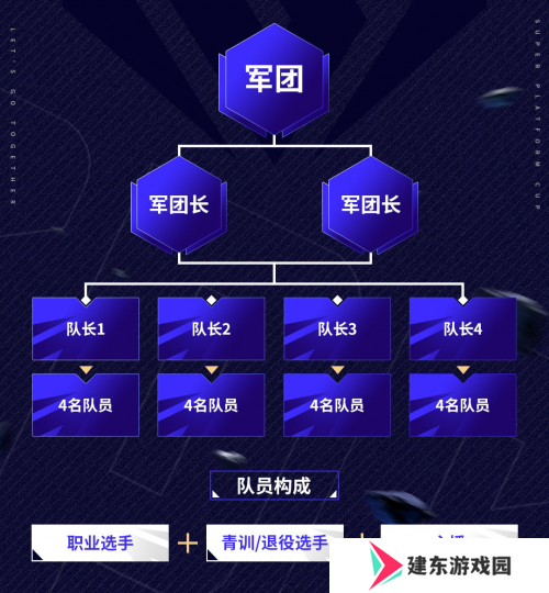 2024王者荣耀雷霆荣耀杯S2即将开战，虎牙引领跨平台电竞新风尚