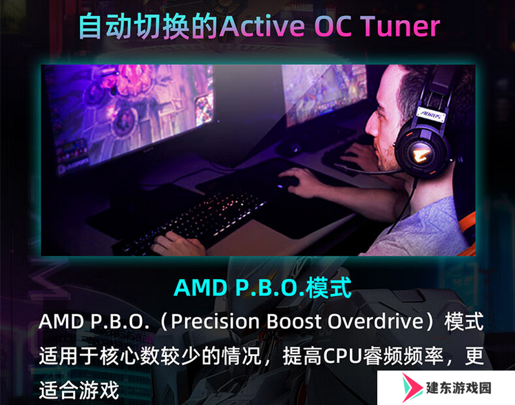 X3D再创神话，技嘉X870小雕助力9800X3D打造卓越游戏体验