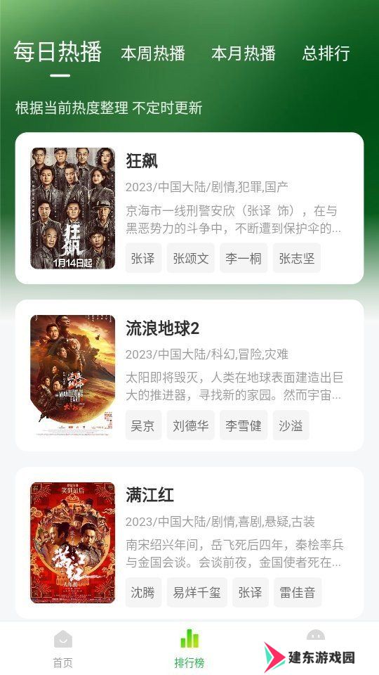 小柠檬追剧