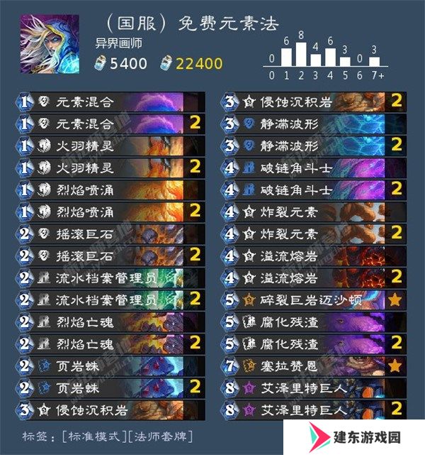 炉石传说标准卡组2024 标准t0卡组