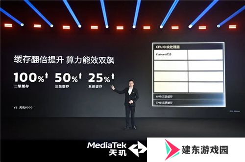 手游玩家狂喜！天玑8400 搭载G720 GPU 帧率、功耗表现双越级！