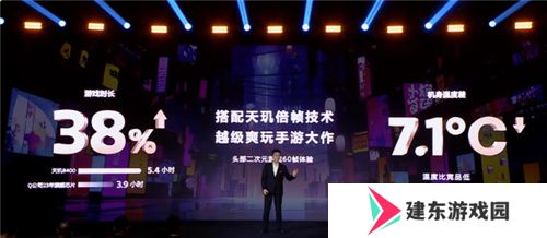 手游玩家狂喜！天玑8400 搭载G720 GPU 帧率、功耗表现双越级！