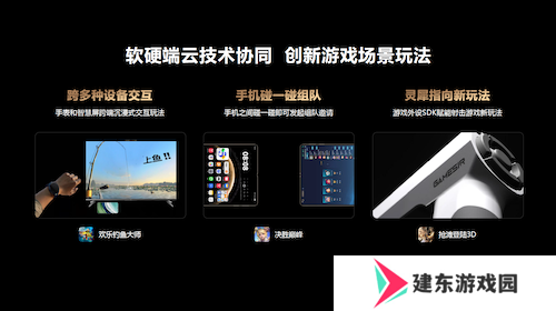 2024年度中国游戏产业年会:技术赋能原生游戏,鸿蒙生态盎然向新