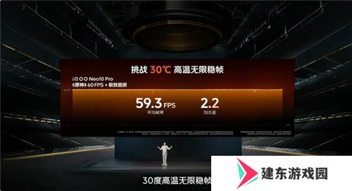 3A手游痛快玩！iQOO Neo10 Pro配置太顶了