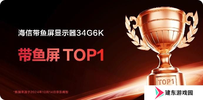 双11首日战报公布：海信显示器获MiniLED、带鱼屏双TOP1!
