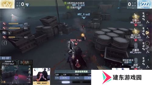愈战愈勇！MRC战队双阵营勠力同心延续连胜！——《第五人格》2024秋季赛第五周赛报发布