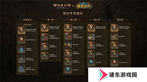 《暗黑破坏神：不朽》×《魔兽世界》全球联动定档11月13日