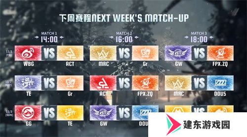 逆流而上！成都Wolves后发制人韧性十足！——《第五人格》2024秋季赛第四周赛报