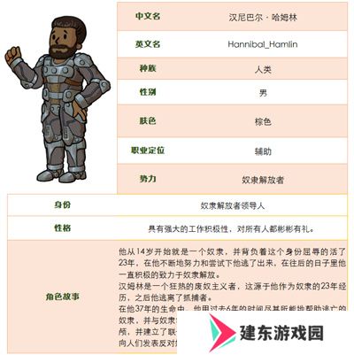 万圣节狂欢 《辐射：避难所Online》新皮肤、新英雄来袭！