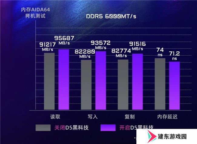 全明星计划 