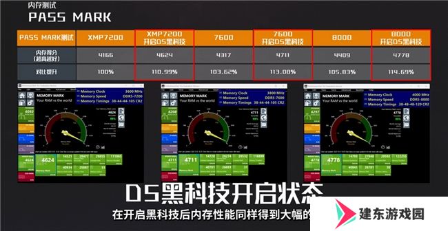 技嘉AORUS共邀EQ118与TYLOO无畏契约战队，双星闪耀
