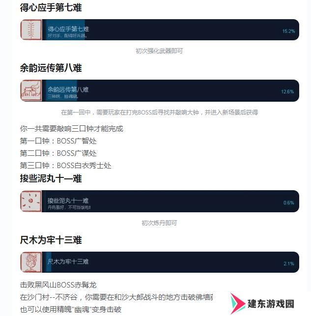 黑神话悟空全始全终八十一难成就怎么获得 全白金成就解锁方法