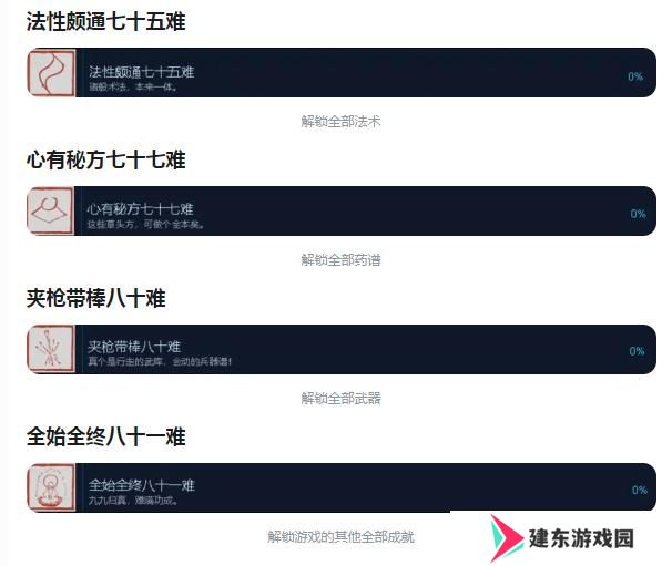 黑神话悟空全始全终八十一难成就怎么获得 全白金成就解锁方法