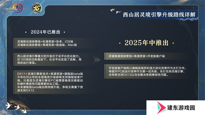 让游戏创造更多价值 《剑网3》十五周年庆典发布会