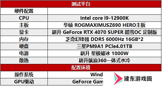 耕升 GeForce RTX 4070 SUPER 踏雪OC 定制版评测！DLSS 3完美体验2K《黑神话：悟空》！